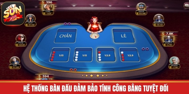 Hệ thống bàn đấu đảm bảo tính công bằng tuyệt đối